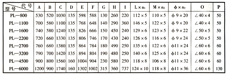 單機(jī)除塵設(shè)備型號(hào)